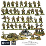 Bolt Action British Airborne Starter Army