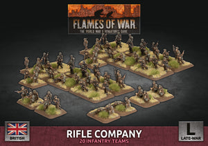 Flames of War Late War British Rifle Company (BBX53)