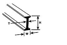 Plastruct BFS-6 Beams per 5
