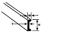 Plastruct CFS-10 Channel per 4