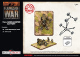 Flames of War Late War German 15cm Rocket Launcher Battery (GBX146)