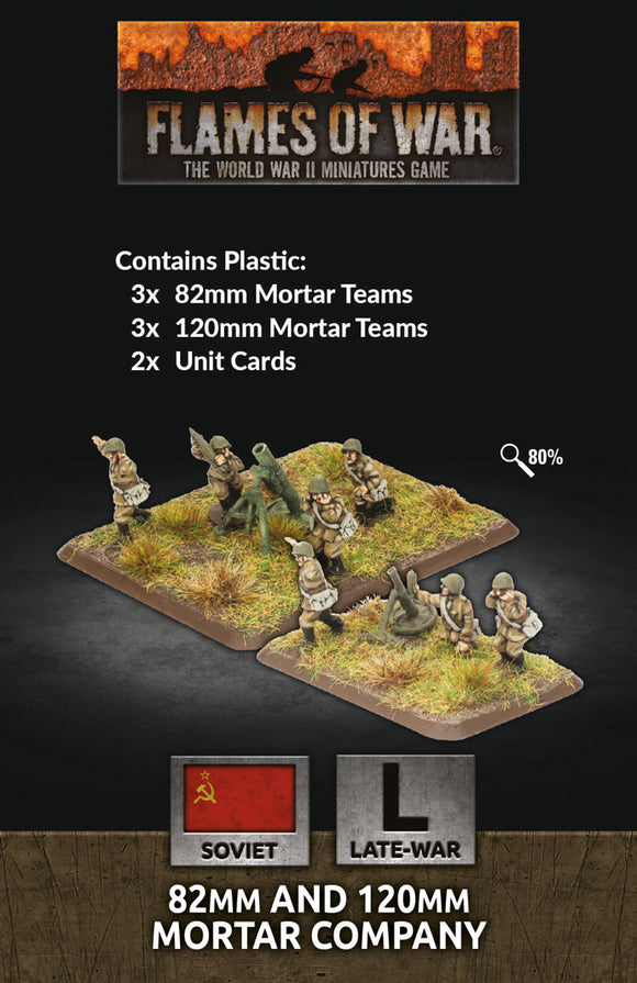 Flames of War Late War Soviet 82mm and 120mm Mortar Company (SU781)